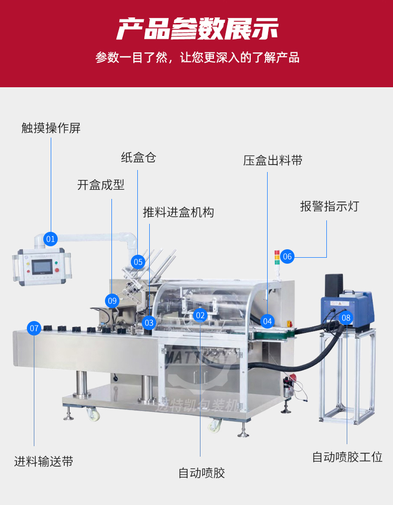 噴膠式粘膠裝盒機(jī)