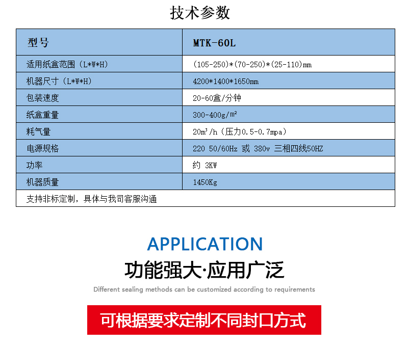 立式裝盒機規格參數